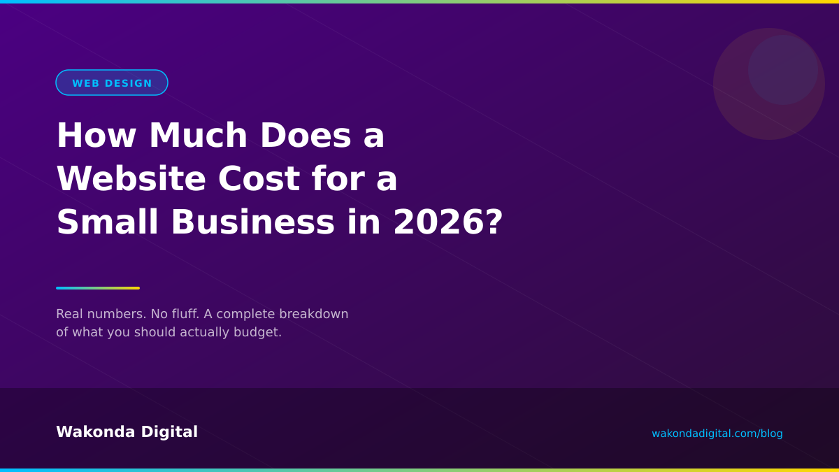 Website cost breakdown for small businesses in 2026 showing price ranges from $500 for DIY builders to $15,000 or more for custom design